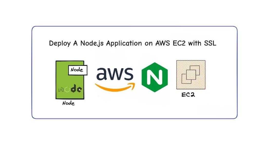 Deploying a Node.js Application on AWS EC2 with SSL